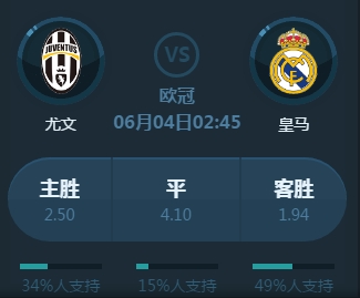 这次的度